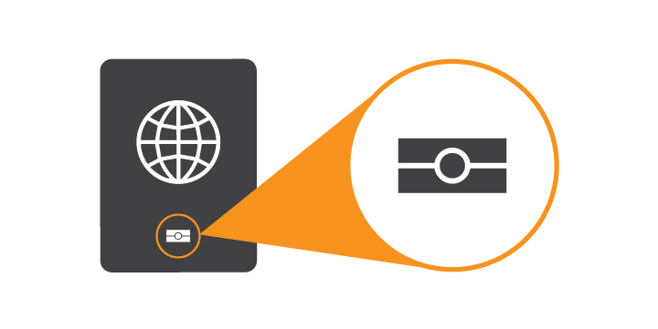 Is RFID Blocking Necessary Why A Credit Card Holder Might Save Your 