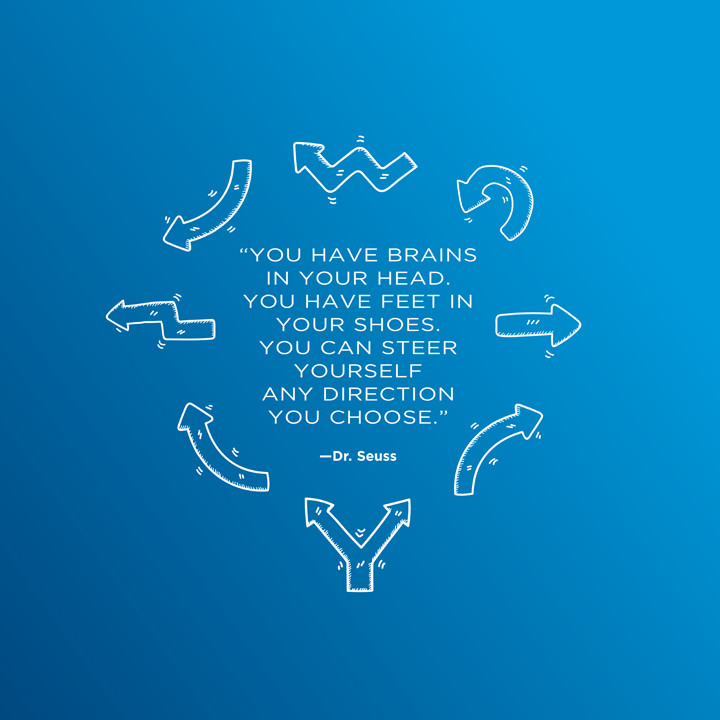 You have brains in your head, and feet in your shoes... Dr. Seuss