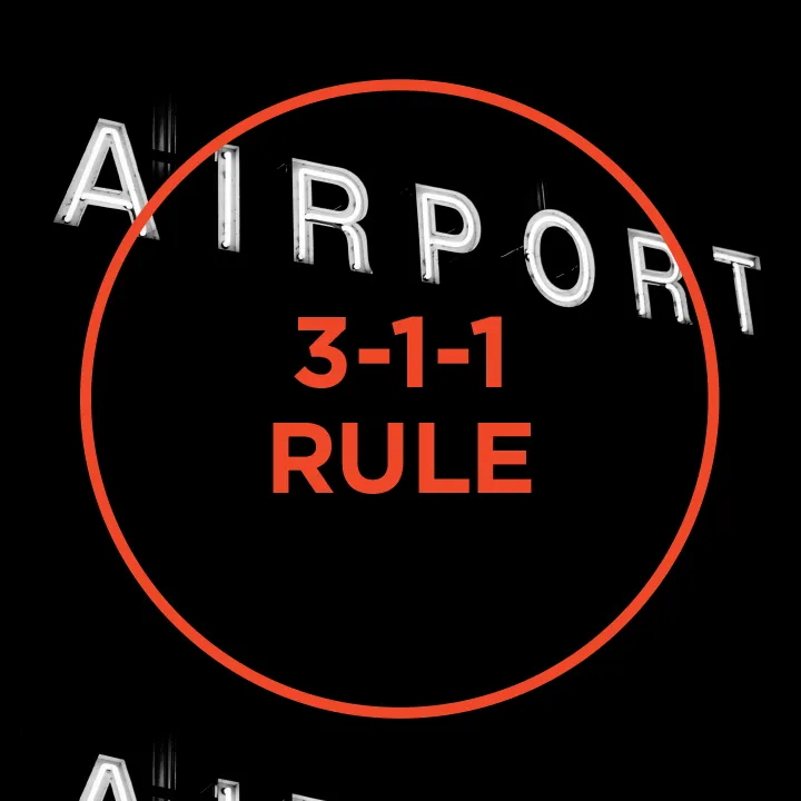 Holiday travel Packing