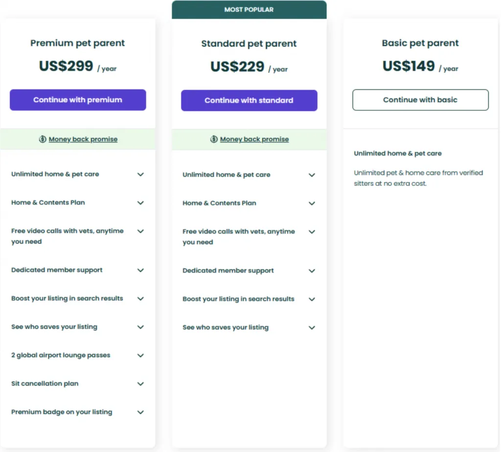 best pet sitting at home while traveling best pet sitting at home while traveling